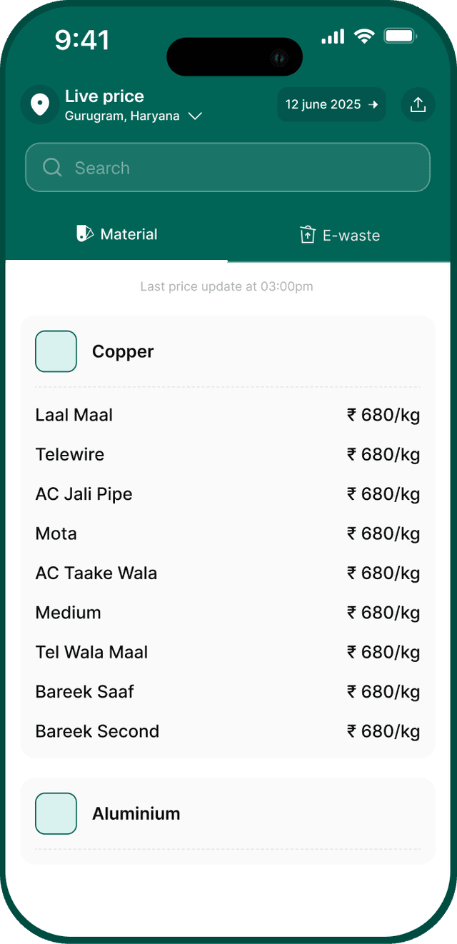 For Buyers