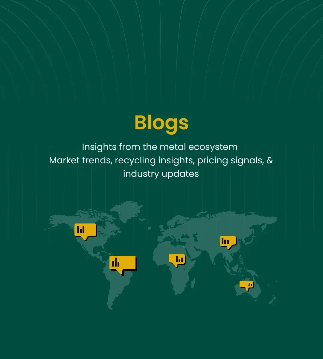 Blogs